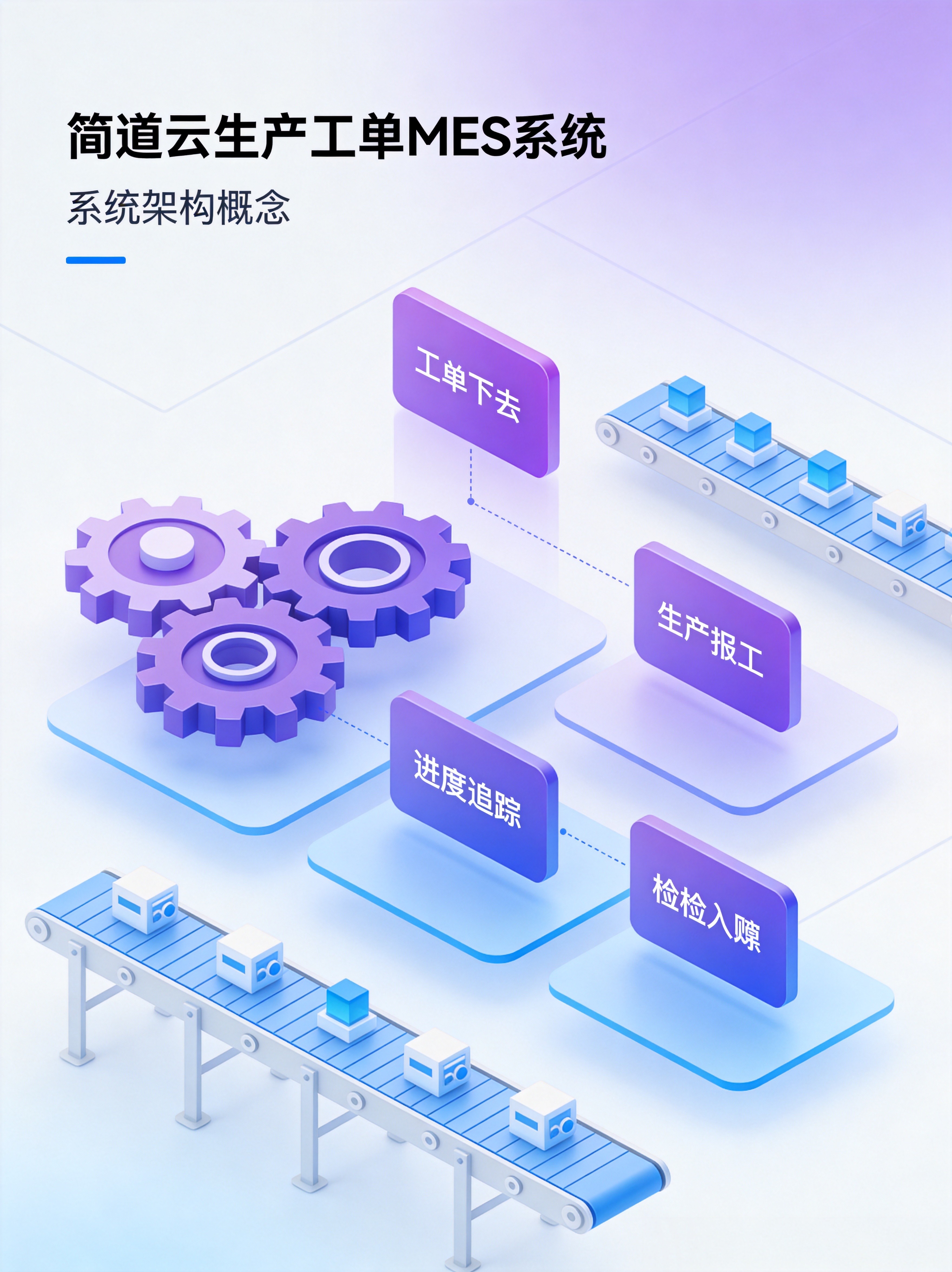 简道云生产工单集成架构